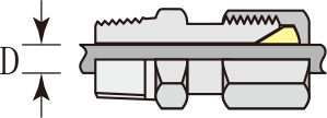 コンプレッションフィッティング寸法表